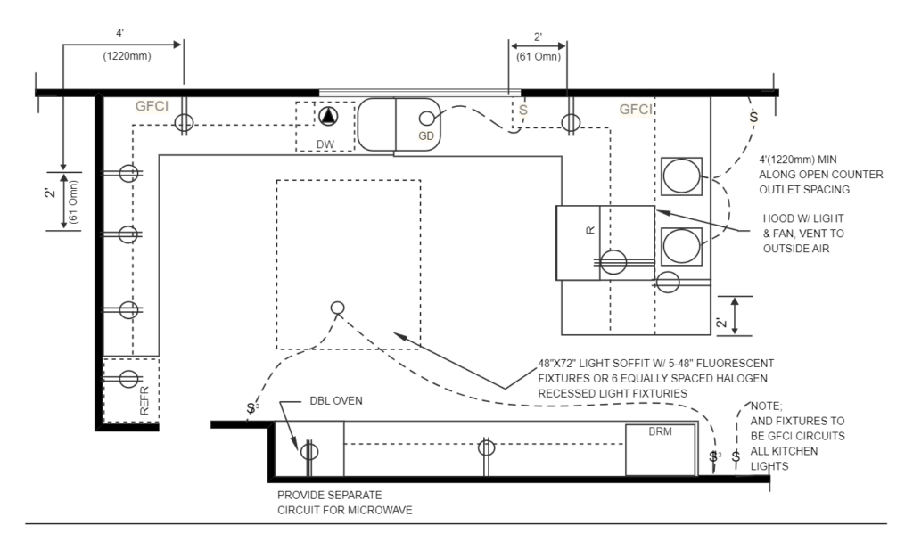 Electrical Layout of Modular Kitchen